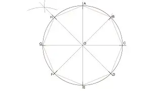 How to divide a circle into eight equal parts