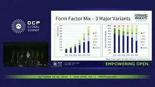 EDSFF SSD use cases and benefits for compute and storage servers