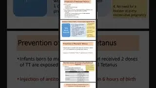 Tetnus Community Medicine - From K. Park