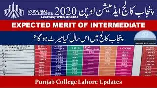 Expected Merit list of PGC | Last year Merit Punjab College | Punjab College Admissions 2020