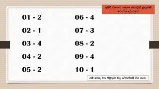 O/L Sinhala MCQ paper Answers |2023(2024)  