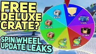 FREE DELUXE CRATE? | Spin Wheel Update Leaks | Fallen Mode Update Leaks | TDS July Update News