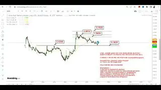 AMERICAN BATTERY TECHNOLOGY CO BIG TARGET | ABML STOCK NEWS