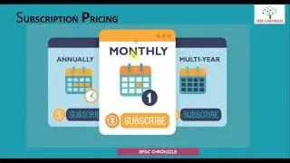 Salesforce CPQ Subscription Pricing | Multi Dimensional Quote (MDQ)