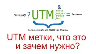 UTM метки, что это и зачем нужно?