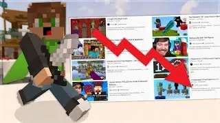 The Future of Hypixel Bedwars Content...