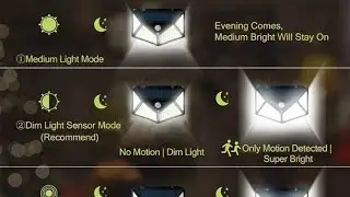 solar interaction wall lamp bk100 | solar interaction wall lamp, solar interaction wall lamp Lootlo