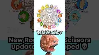 Rock Paper Scissors 2 😳