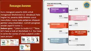 Aksi nyata topik Asesmen SMP-SMA/SMK Paket B-C 