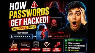 How Passwords Get Hacked