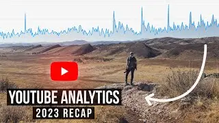 🎙️2023 YouTube Numbers, Small Channel (3.3k Subs)