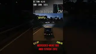 MERCEDES-BENZ G65 #shorts  #games #funny #gaming #anomaly #2023 #2023videogames