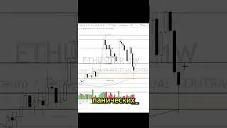 ЧТО ПРОИСХОДИТ С ЭФИРОМ ?