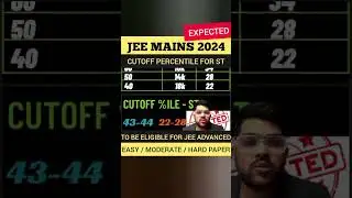ST CATEGORY CUTOFF PERCENTILE | JEE MAINS 2024 | CUTOFF TO BE ELIGIBLE FOR JEE ADVANCED 