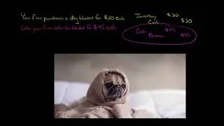 Journal Entry for Cost of Goods Sold