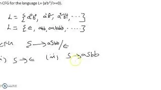 Example for CFL to CFG