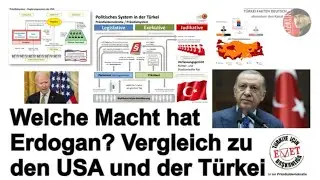 Präsidialsystem der USA und Türkei im Vergleich – Erdogan mehr Macht?