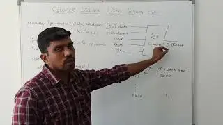 Design of 4 Bit Counter  | Verilog HDL Program | Learn Thought | S VIJAY MURUGAN
