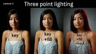 Three Point Lighting || Three Point Lighting in Photography || Lecture-2