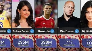 Comparison: Most Followed Instagram Accounts (February 2022)