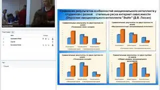Защита ВКР часть 1