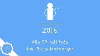 MALMÖ FF | ALLA MÅL 2016 | REPRISER OCH KOMMENTARER | HD