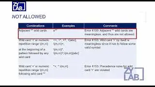 IPRO | ZyLab - Search with Multiple Wildcards