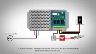 Adaptec Plus - Activating the Door Lock System