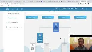 DSS Digital Smart Systems   Расстановка в бинаре