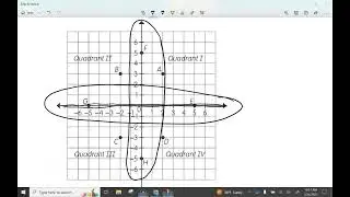 Lesson 9.1 Video