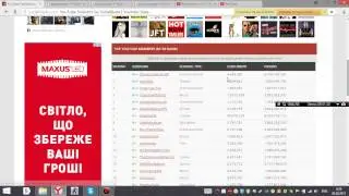 1# Кто само больше получает денег на ЮТУБЕ (Сколько получает PewDiePie)