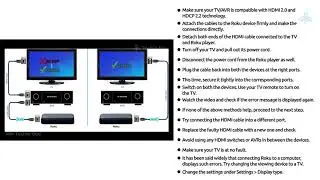 Roku “HDCP Error Detected” message with error code 020 [SOLVED]