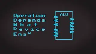 The ALU (Animated Explainer)