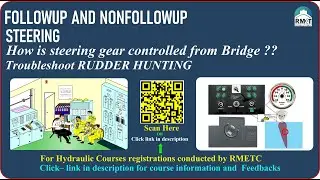 What is Follow up and  Non Follow Up methods of steering ?? Trouble shoot Rudder Hunting problem ??