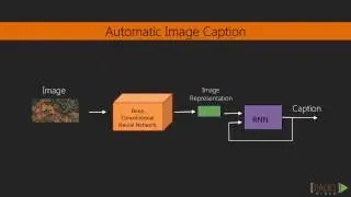 Deep Learning for Automatic Image Captioning (Using Python)!