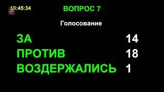 25.12.2019. Запись трансляции заседания Московской городской Думы