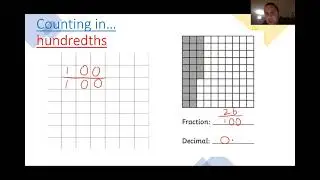 Hundredths