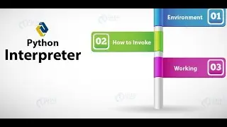 Python Interpreter