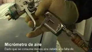Tutorial Como pintar correctamente