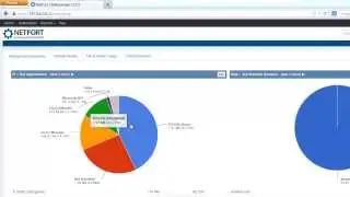 1 minute guide - How to detect Dropbox use on your network