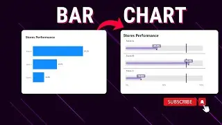 How to Measure Your Performance Using Bar Charts