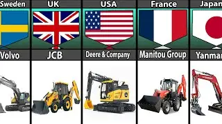 Excavator From Different Countries