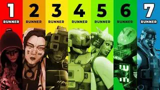 Everything You Need to Know About Marathon's Classes