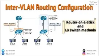 Inter-VLAN Routing Configuration: Router-on-a-Stick and Layer 3 Switch methods