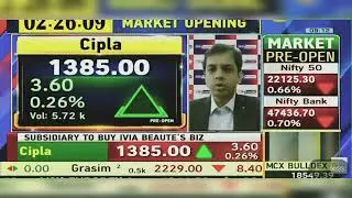 Cipla Share News Today: Cipla Share News Today | Cipla Share Latest News Today | 16th April 2024