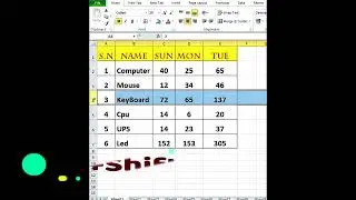 MS Excel Class For Beginners ms excel tips and tricks in hindi