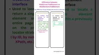 WebDriver.findElement vs WebElement.findElement || Selenium Java || Interview Questions 