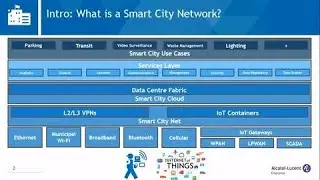 IoT for Smart Cities solution demo
