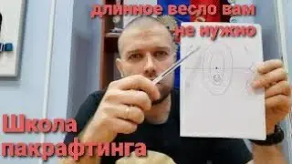 Kayak and packraft paddles. Spin, grip, and length. Why not buy a long paddle?