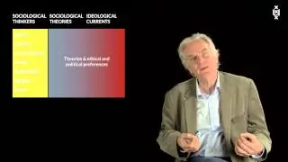 1.5 Sociology in the Modern Industrial Age